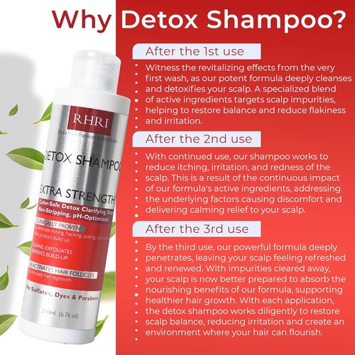 Regine Switzerland Detox Shampoo - Clarifying Formula to Detoxify & Regrow Hair - Nourishes Follicles, Soothes Scalp Irritation
