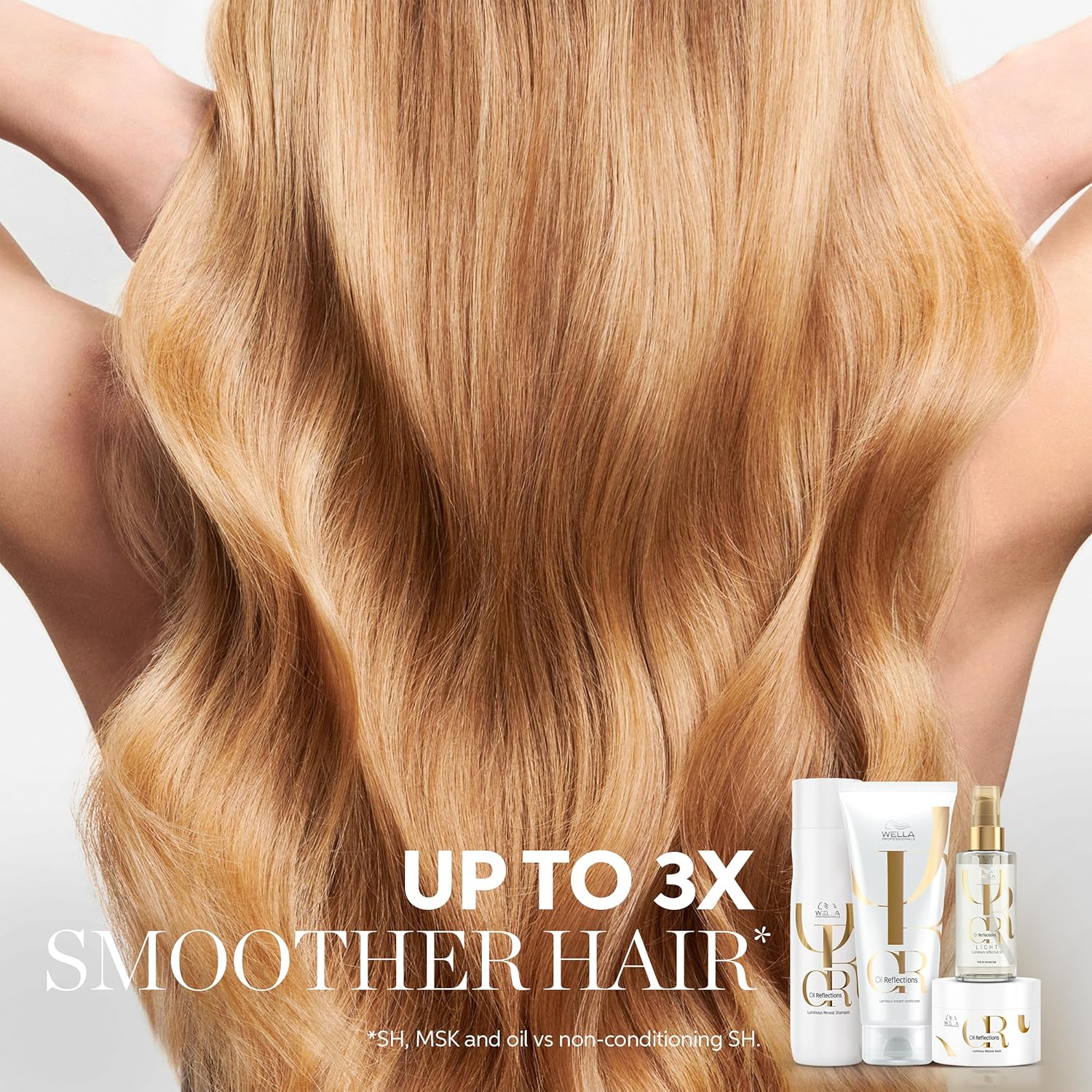 Wella Professionals Oil Reflections Shampoo - Nourishing Botanical Oils for Soft, Shiny Hair
