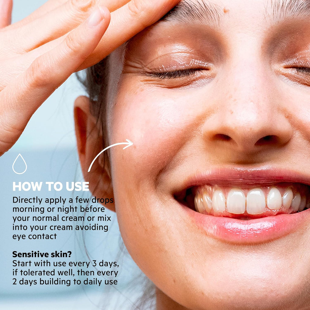 SVR Smoothing Concentrate - 1 Fl. Oz. | Achieve Silky Smooth Skin with Powerful Formula
