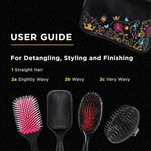 Denman Signature Styling Set - Ultimate Hair Brush Gift Set for Detangling & Smoothing Hair