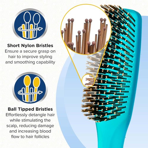Giorgio GION1B Gentle Touch Detangler Hair Brush - Neon Blue, Soft Bristles for Sensitive Scalp, 7.75 Inch