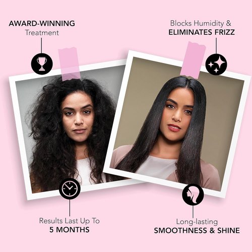 Keratin Complex - Natural Keratin Smoothing Treatment System | 32 Fl Oz for Silky Hair