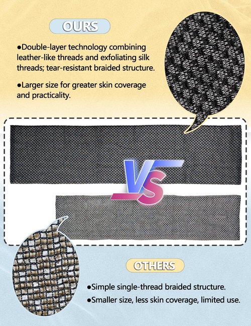 Exfoliating Shower Towel 48",Premium Scrub Wash Cloth for Body Face, Exfoliating Washcloth for Men and Woman (Black1)