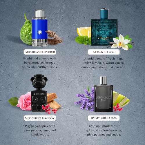 Scentown Men's Cologne Gift Set - Designer Sampler with Refillable Atomizer | Travel Size (0.17 Oz Each)