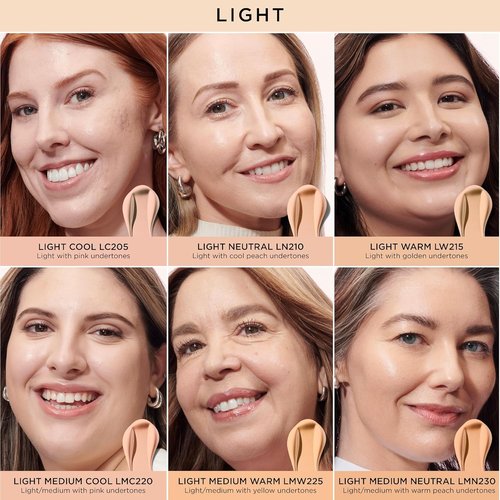 IT Cosmetics Do It All Radiant Concealer - Hydrating & Brightening Medium Coverage - 0.2 Fl Oz