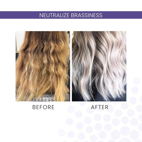 ALOXXI Violet Shampoo - Neutralize Brassiness & Enhance Luminousity for Blonde/Silver Hair | 10.1 Fl Oz