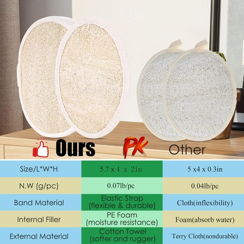 Treeswin Natural Loofah Sponge, 2 Pack Exfoliating Body Scrubber for Shower, Organic Biodegradable Bath Luffa with Thin/Thick Textures, Eco-Friendly Body Exfoliator for Men & Women, Hanging Rope