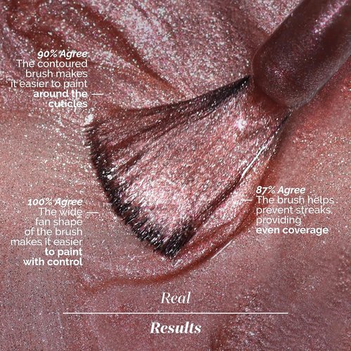 LONDONTOWN Lakur Nail Polish - Long-Lasting Nude & Brown Shades | 21+ Free Non-Toxic Vegan Formula, 0.4 Fl Oz