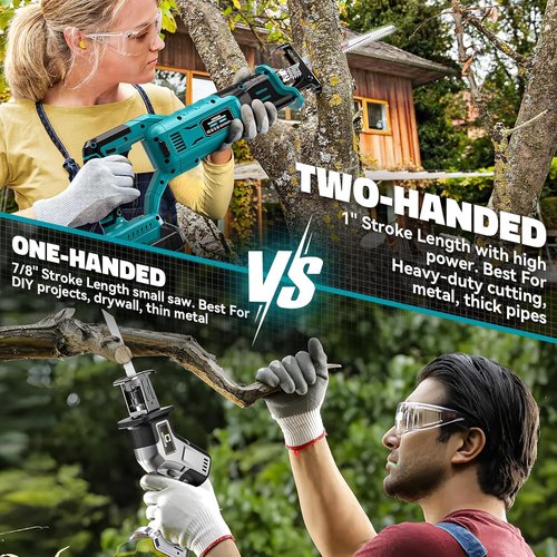 Cerycose Cordless Reciprocating Saw - Compatible with Makita 18V Battery | Variable Speed, 3200 SPM, 4 Blades