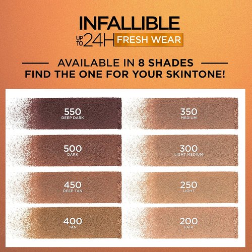 L'Oreal Paris Infallible Bronzer - 24H Soft Matte Longwear, Waterproof & Sweatproof, Dark, 0.31 oz