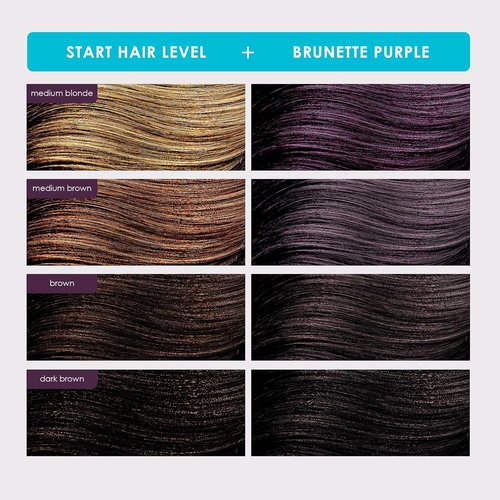 Keracolor Color + Clenditioner - 3-in-1 Color-Depositing Conditioner for Brunettes | 12 Fl Oz
