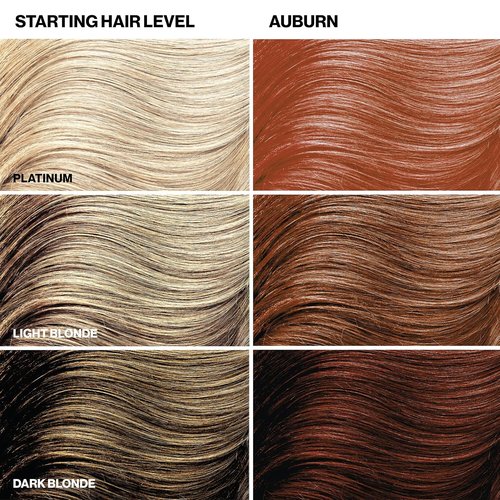 Keracolor Color + Clenditioner - 3-in-1 Color-Depositing Conditioner for Vibrant Hair | 12 Fl Oz, 23 Shades
