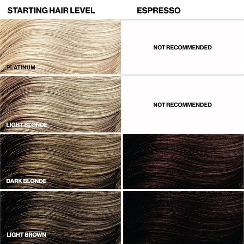 Keracolor Color + Clenditioner - 3-in-1 Color-Depositing Conditioner | Gentle Cleansing, 9 Shades, 33.8 Fl Oz