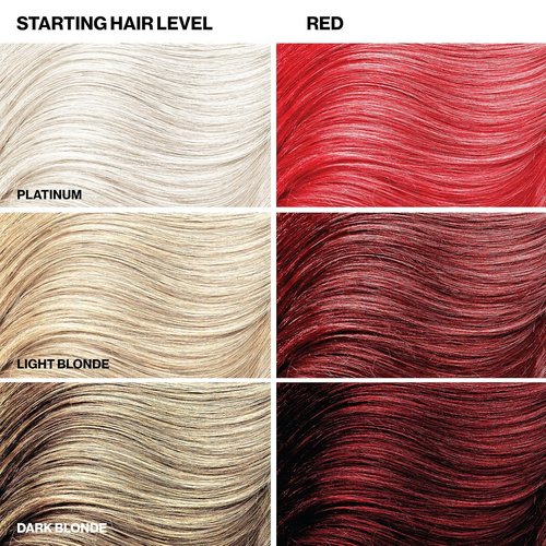 Keracolor Color + Clenditioner 3-in-1 Color-Depositing Conditioner | Gently Cleanses & Conditions, 12 Fl Oz, 23 Shades