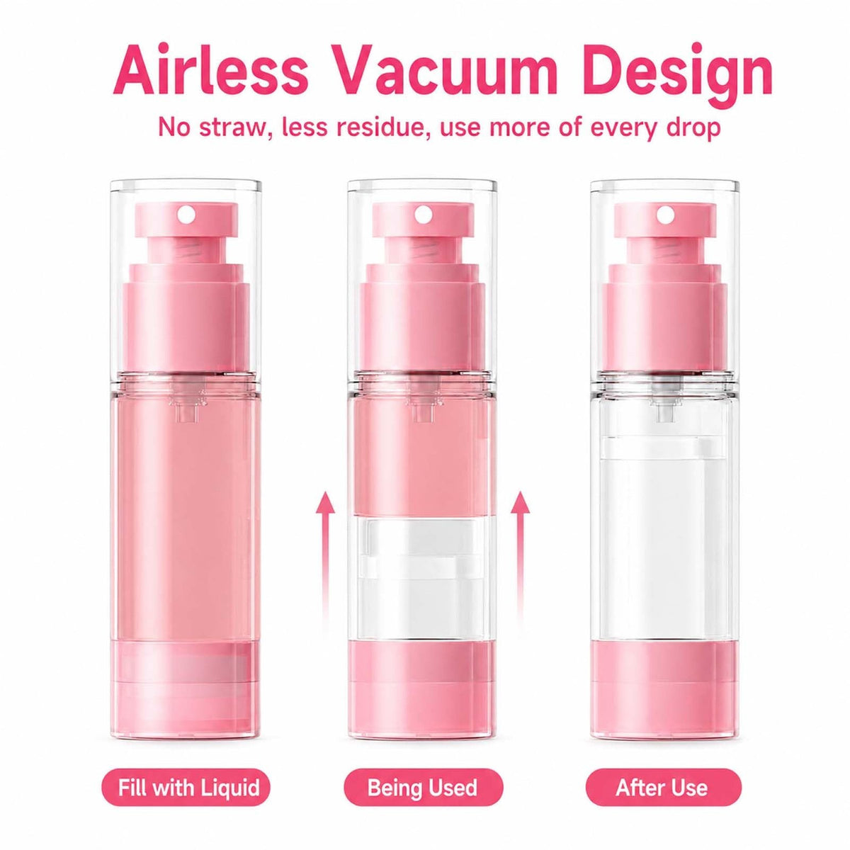 4 Pack Travel Airless Pump Bottles - Leakproof 1 oz Cosmetic Dispensers for Toiletries