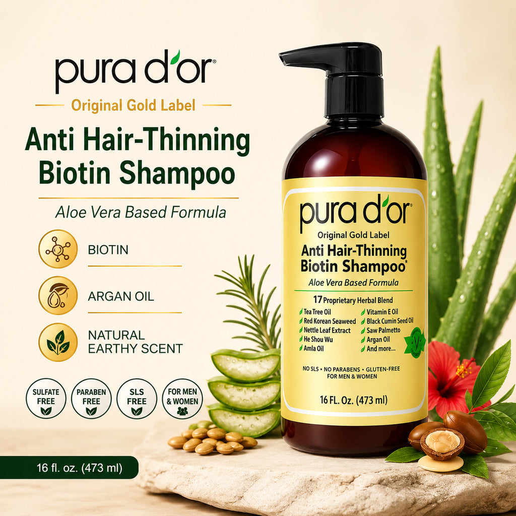 Anti-Hair Thinning Biotin Shampoo - Sulfate-Free, 16oz for Men & Women