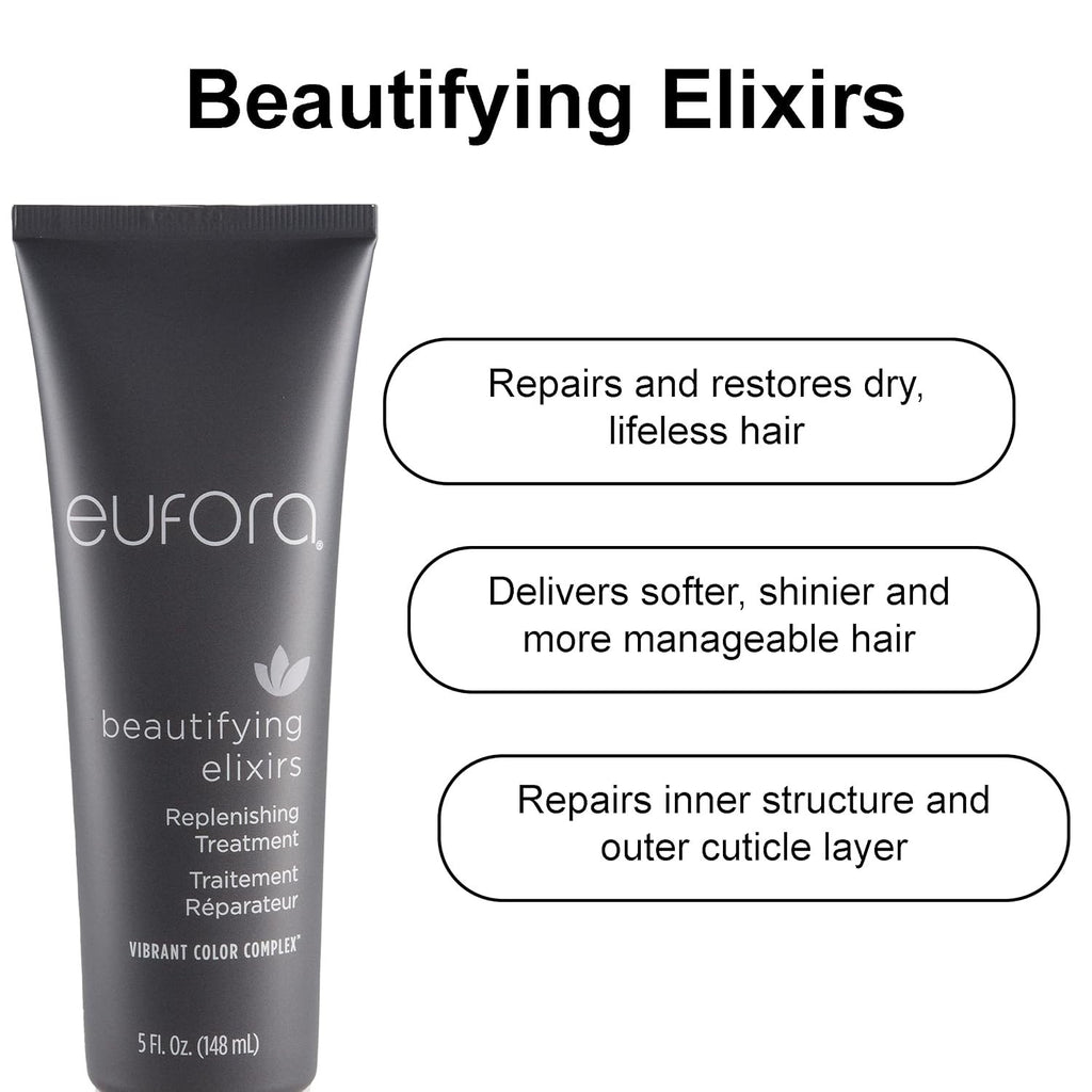Replenishing Hair Treatment for Damaged, Color-Treated Hair - 5 oz