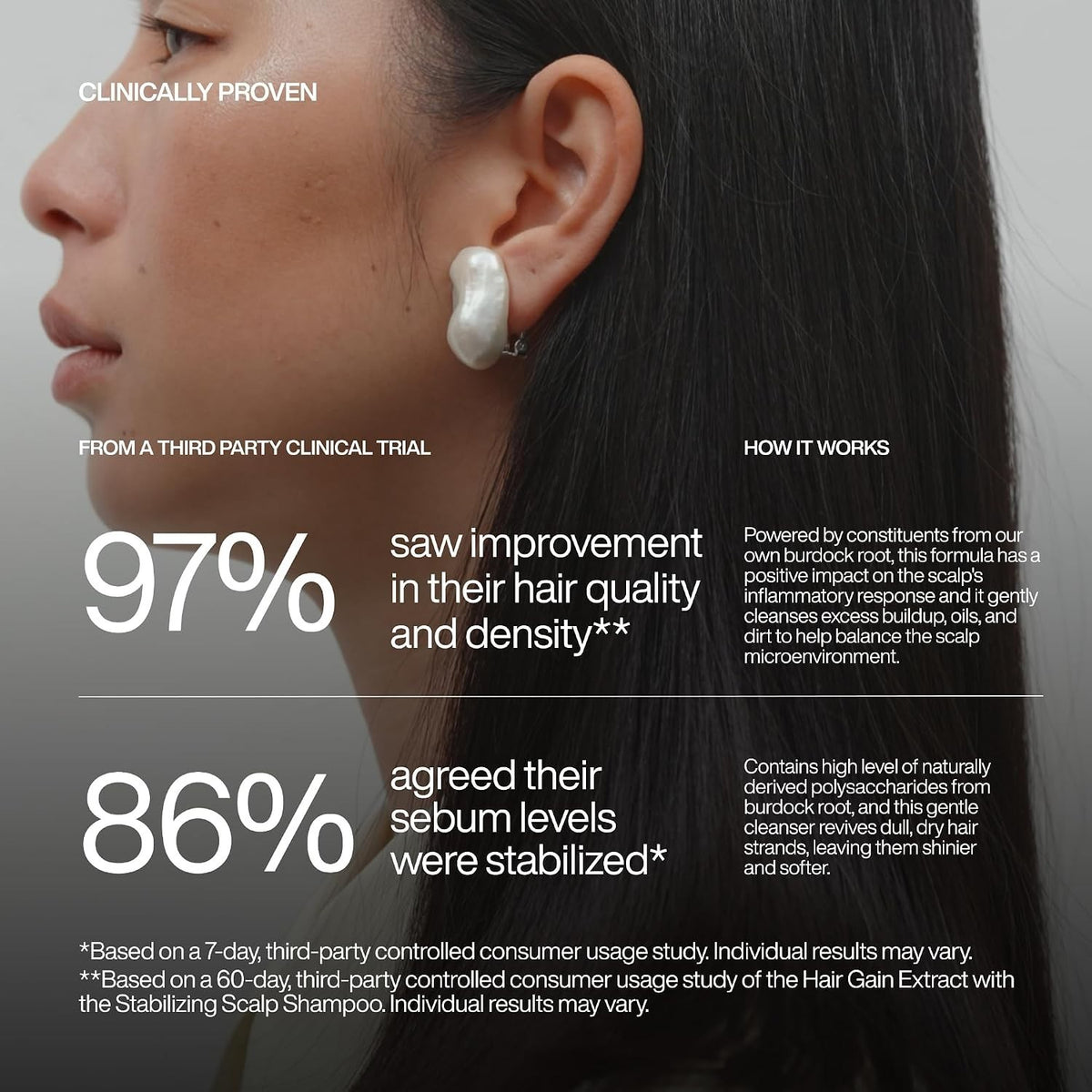 Stabilizing Scalp Shampoo for Oily & Dry Hair - 9.81 Fl Oz