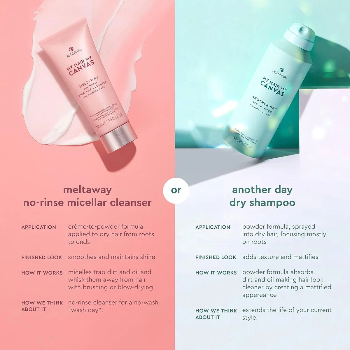 No-Rinse Micellar Hair Cleanser - Refreshes Scalp & Hair