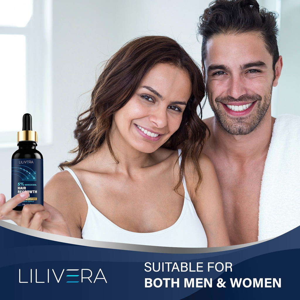 Minoxidil Hair Growth Kit with Derma Roller & Biotin for Men & Women