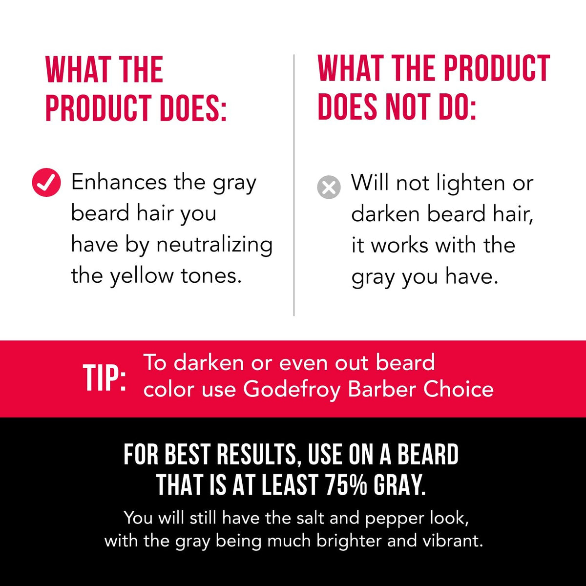 Men's Silver & Gray Beard Brightener for Ethnic Beards - No Residue