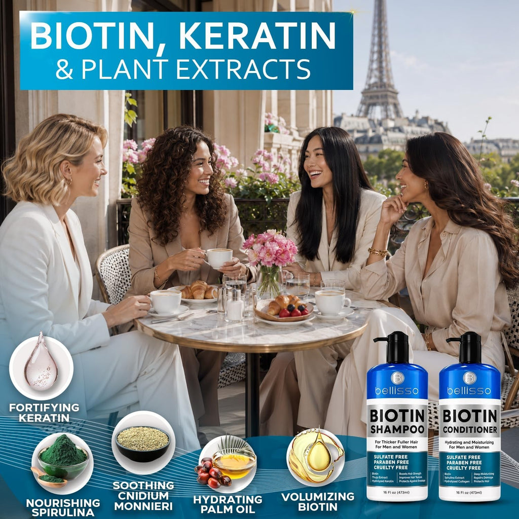 Biotin Shampoo and Conditioner Set - Sulfate & Paraben Free for Voluminous Hair