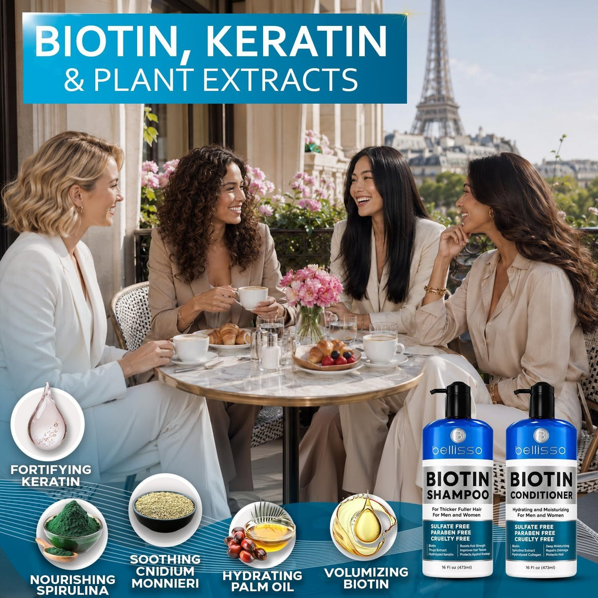 Biotin Shampoo and Conditioner Set - Sulfate & Paraben Free for Voluminous Hair