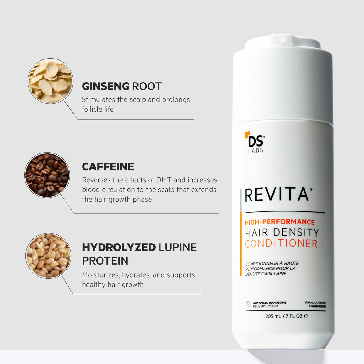 High-Performance Hair Density Shampoo & Conditioner Kit for Men & Women