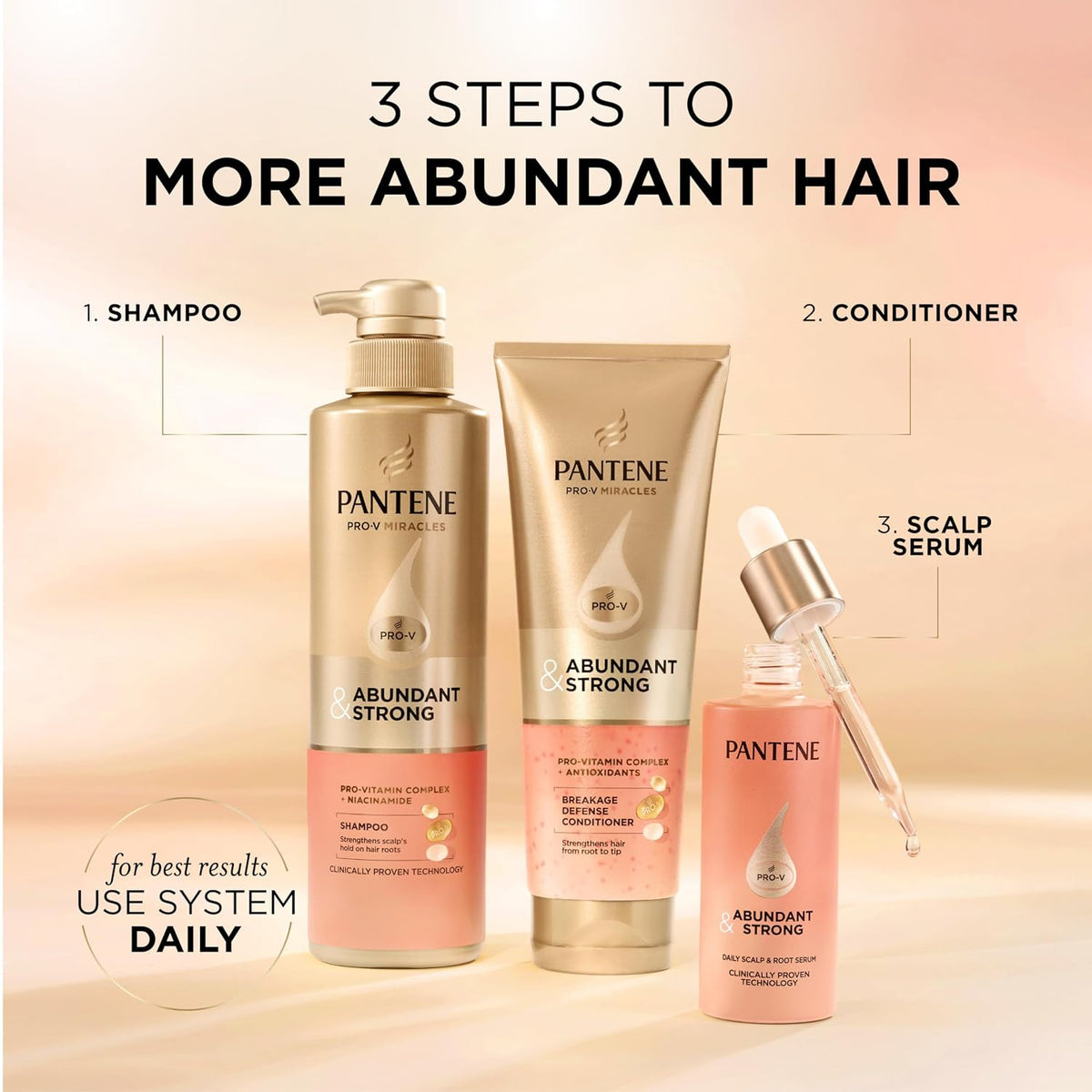 Pantene Pro-V Miracles Anti-Hair Loss Shampoo 13.5oz Daily Strengthening