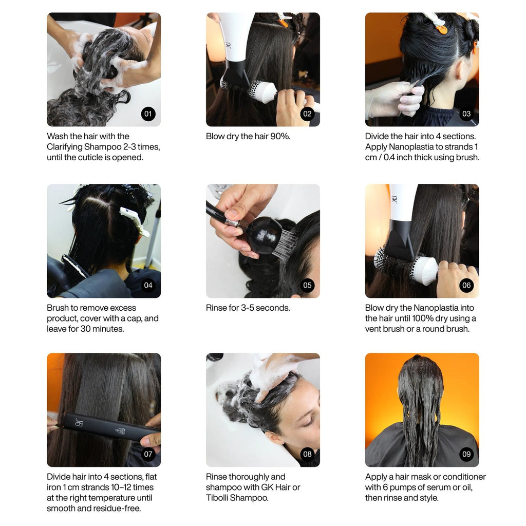 Nanoplastia Hair Treatment for Smoothing & Frizz Control - Professional Care