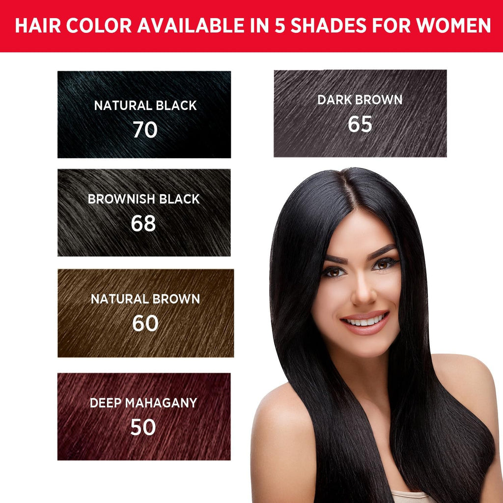 Permanent Hair Color for Women and Men | Natural Black, 5-Minute Grey Coverage