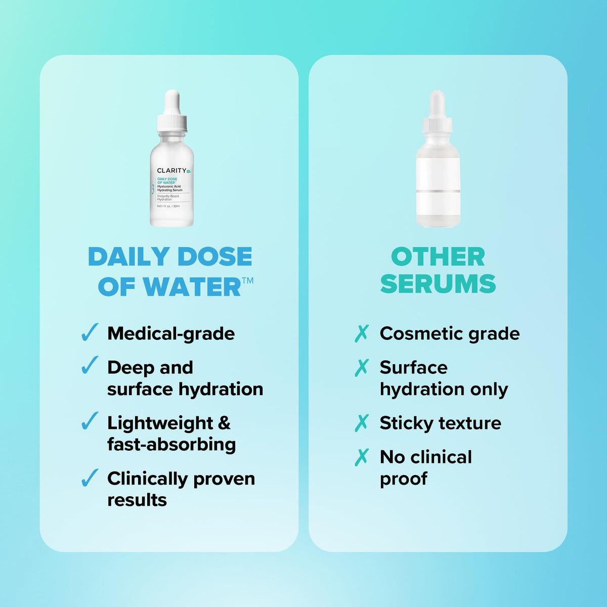 Hyaluronic Acid Face Serum - Natural Plant-Based Hydration for All Skin Types
