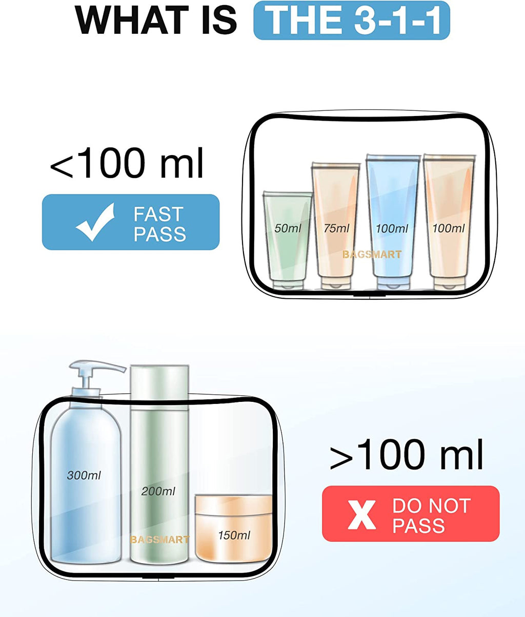 Clear TSA Approved Water-Repellent Toiletry Bag 2-Pack - Travel Organizer