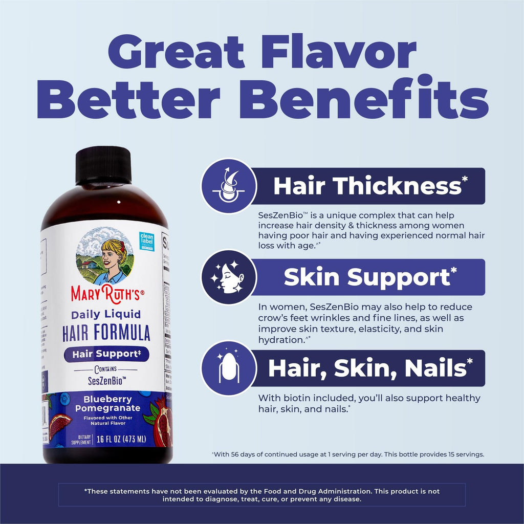 Liquid Hair Growth for Women - Thicker, Stronger Hair, 16oz