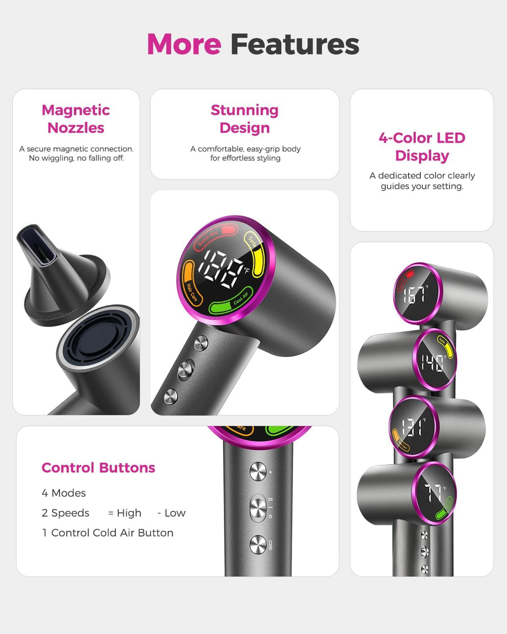 High-Speed Ionic Hair Dryer with Diffuser and Concentrator - Gray