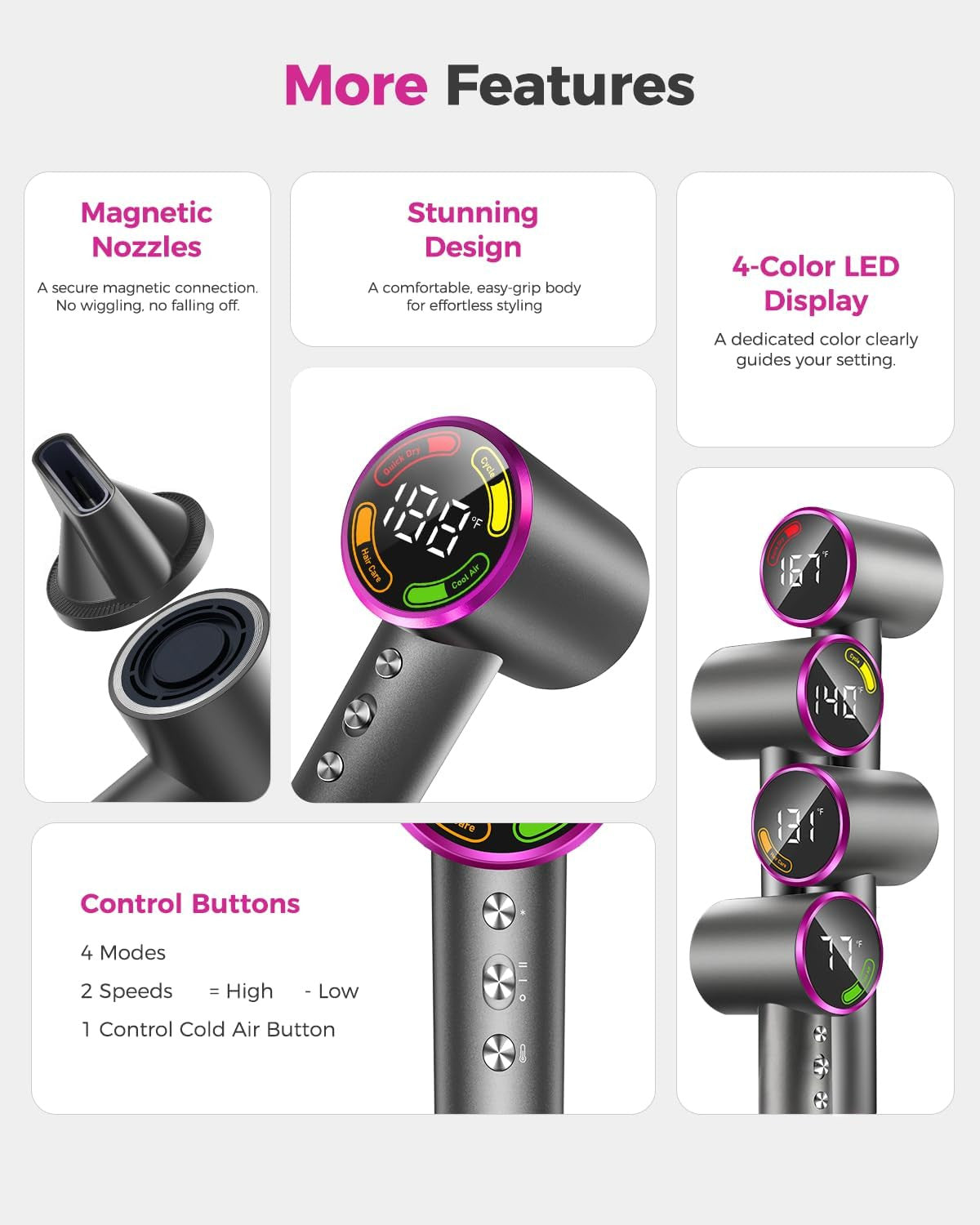 High-Speed Ionic Hair Dryer with Diffuser and Concentrator - Gray