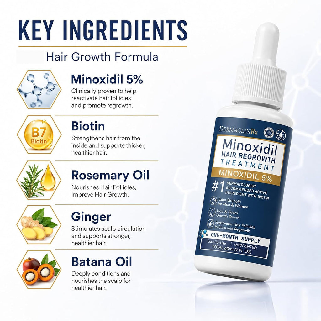 Minoxidil Hair Regrowth Serum for Thinning Hair 3-Pack - Supports Fuller Hair