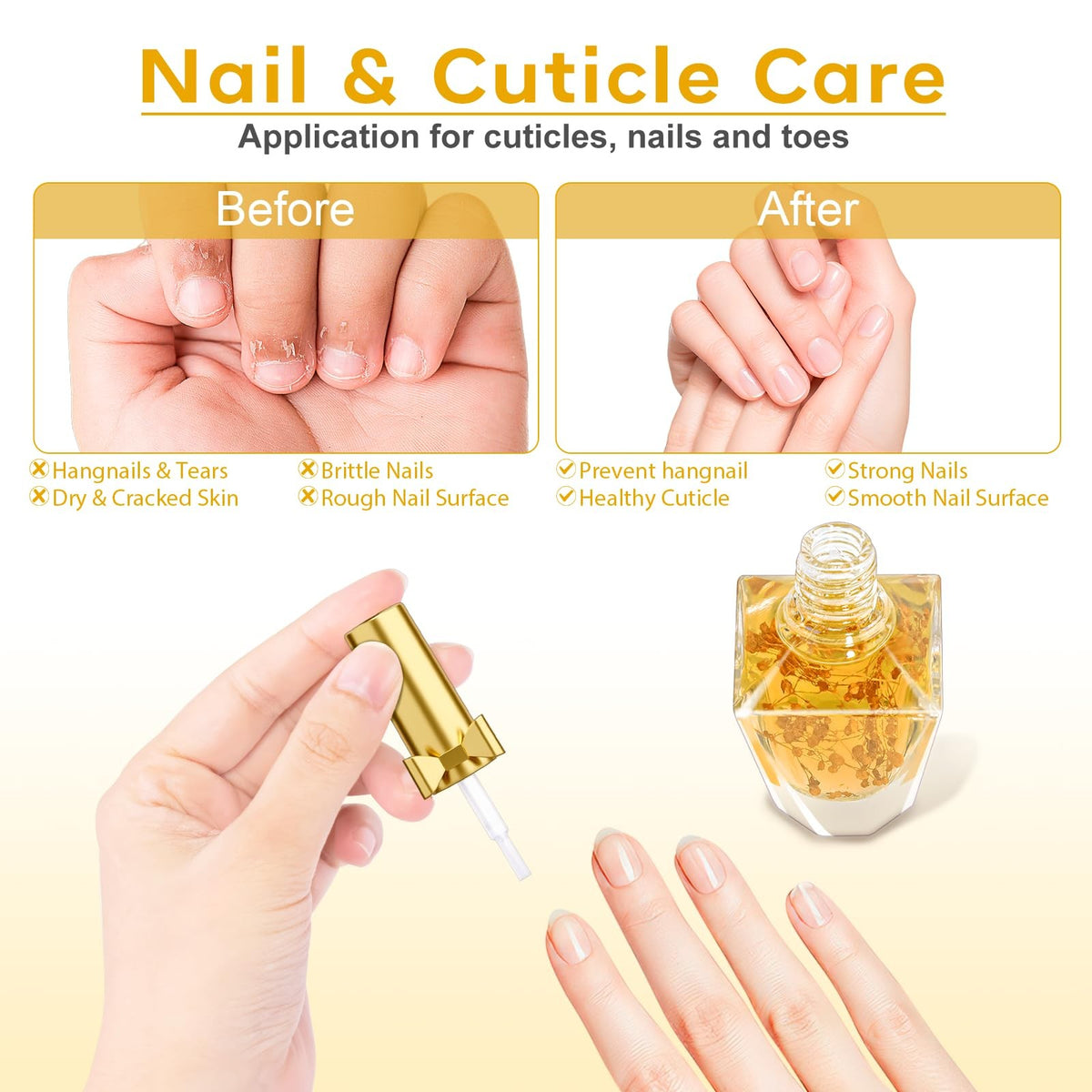 Cuticle Oil with Natural Flowers - Hydrating Nail Oil for Dry Cuticles 0.41 Fl Oz