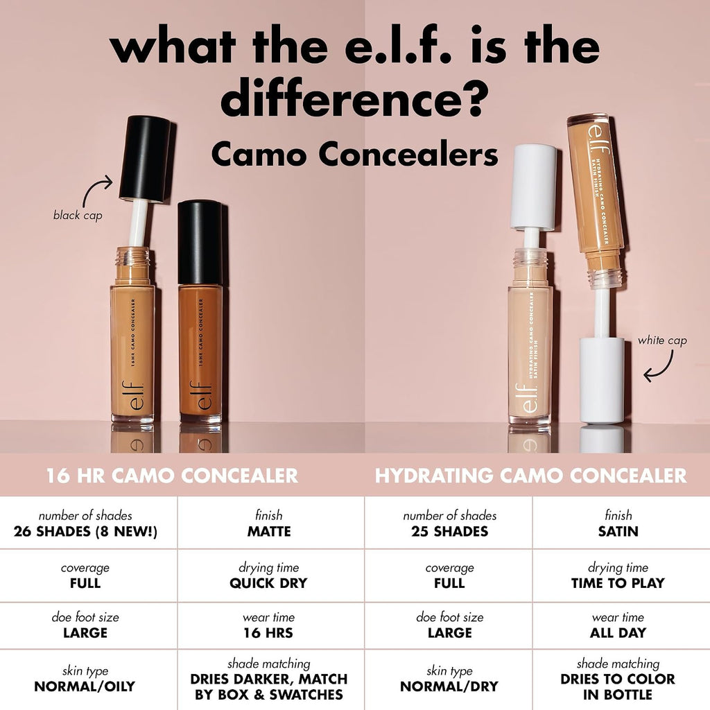 Hydrating Full Coverage Concealer Light Beige - Long-Lasting, Crease-Resistant