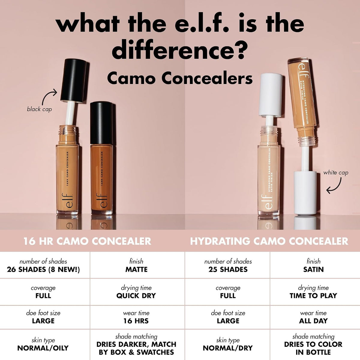 Hydrating Full Coverage Concealer Light Beige - Long-Lasting, Crease-Resistant