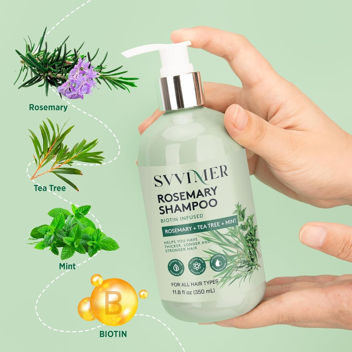 Hair Growth Shampoo with Biotin and Collagen for Thicker, Healthier Hair