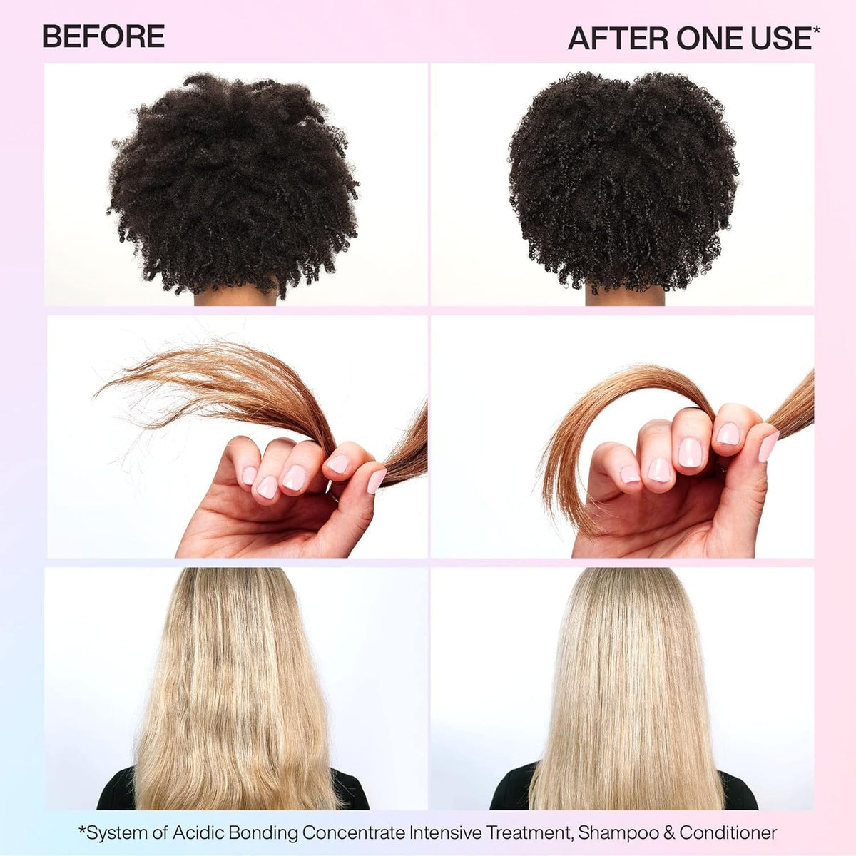 Redken Leave-In Conditioner for Damaged Hair Repair 1 Fl Oz - Vegan, Sulfate-Free