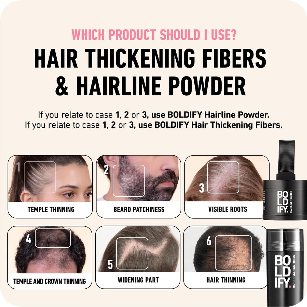 Hair Fibers for Thinning Hair - Natural Look, Water-Resistant, 28g Auburn