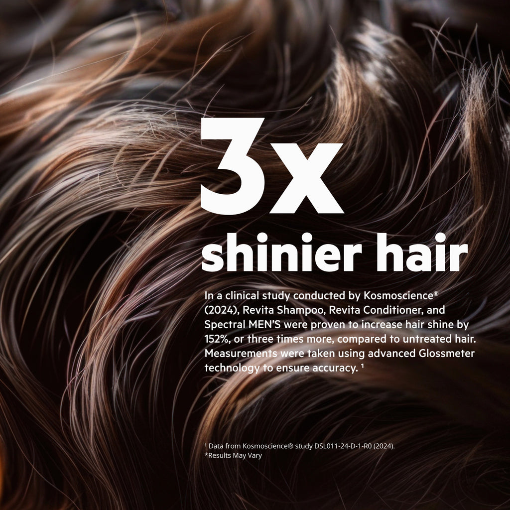 Hair Serum with Nanoxidil 5% for Hair Density & Thickness - 3 Month Supply