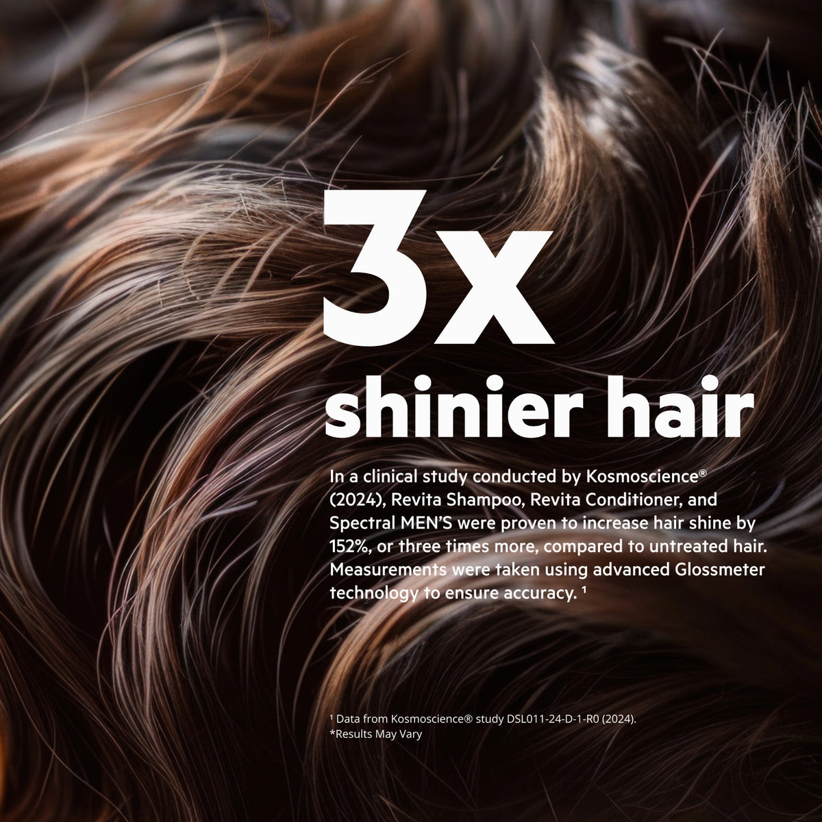 Hair Serum with Nanoxidil 5% for Hair Density & Thickness - 3 Month Supply