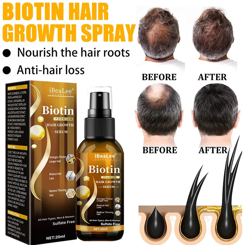 Biotin Hair Growth Serum & Spray for Thicker Hair - All Quantities