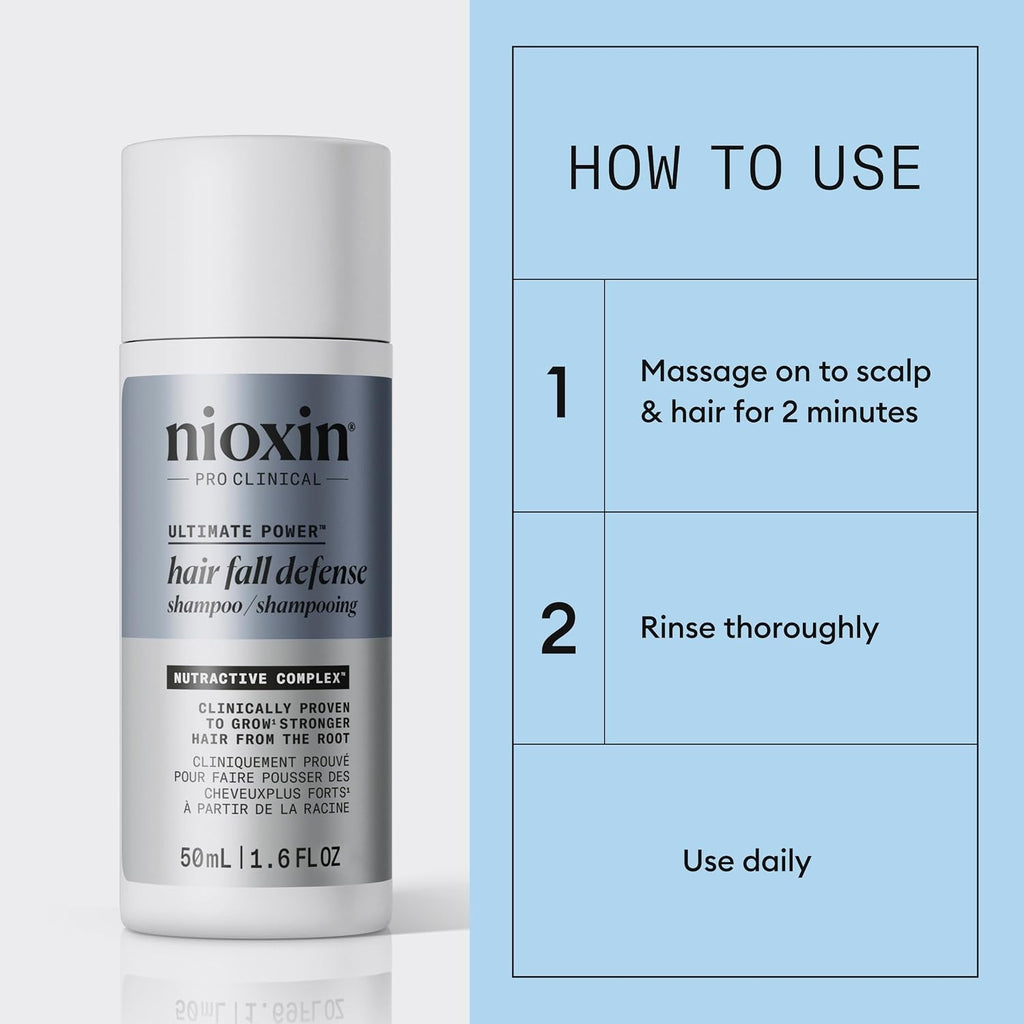 Hair Loss Shampoo for Thinning Hair - 1.6 Fl Oz, Anti-Hair Fall Treatment