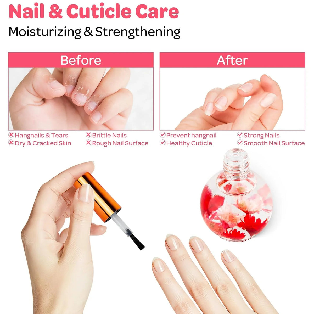 Strawberry Scented Cuticle Oil with Real Flowers - Hydrating Nail Care, 15ml