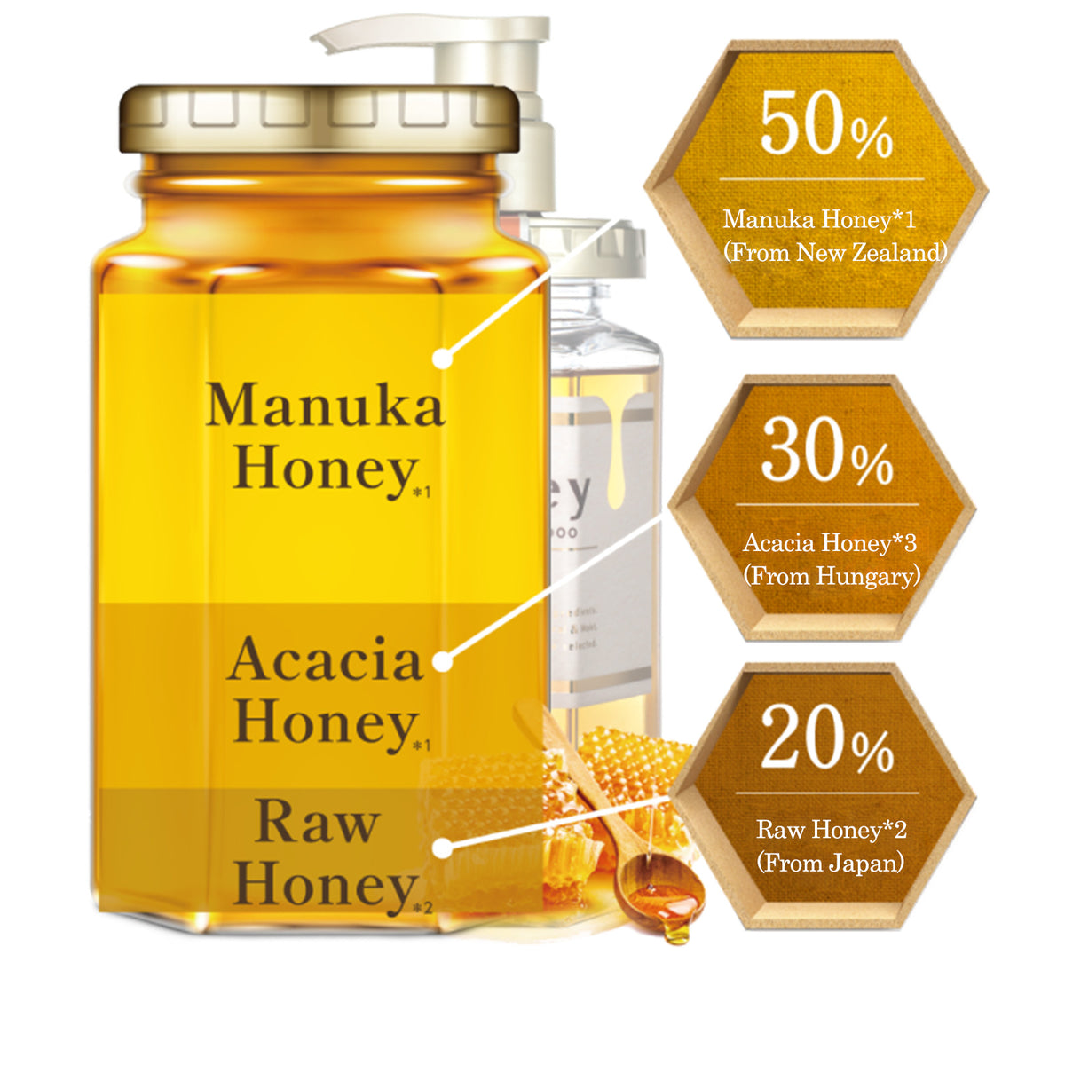 & Honey Deep Moist Hair Oil Step 3.0 - 2-Pack Bundle for Dry & Damaged Hair