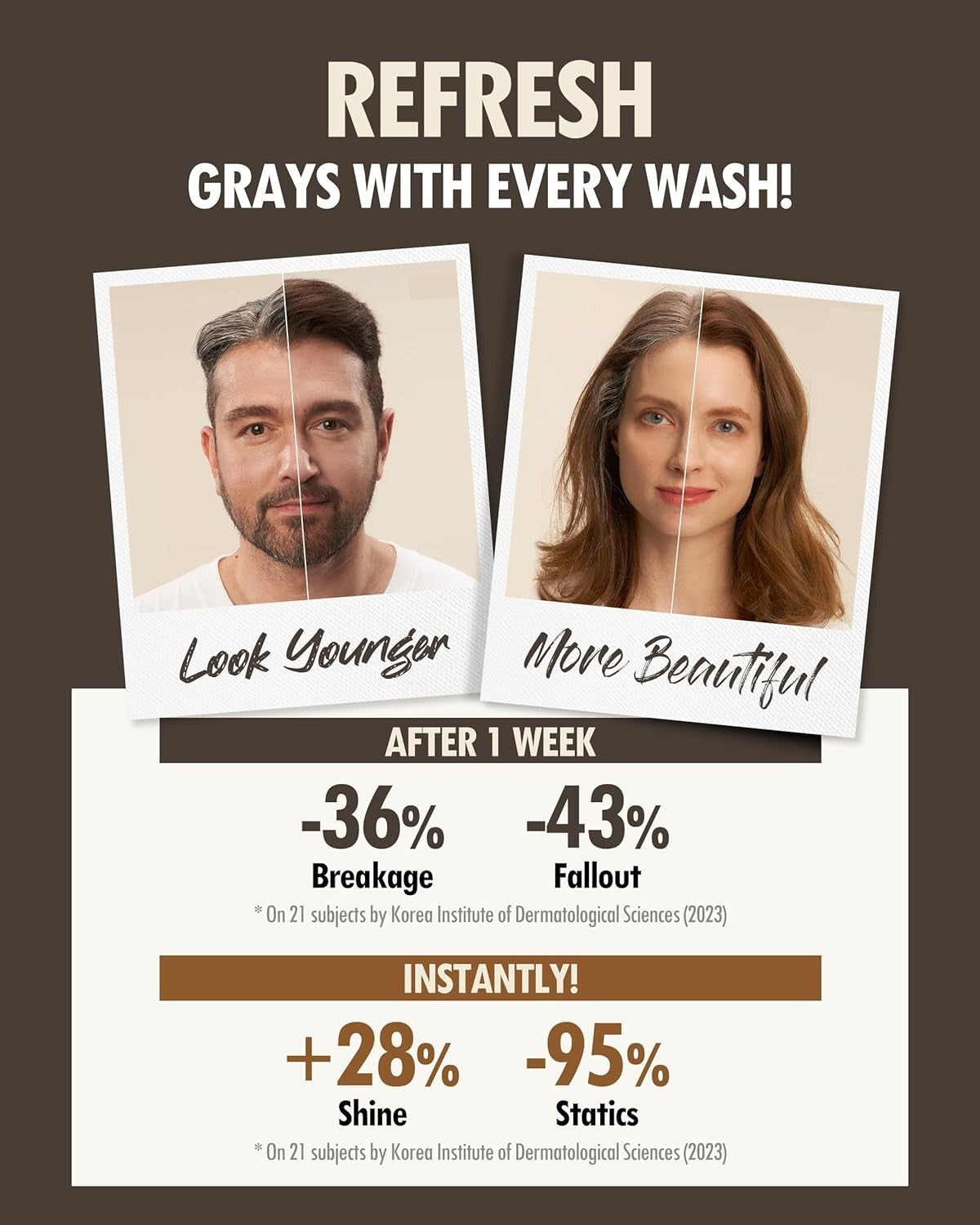 Gray & Black Hair Shampoo Set with Natural Brown Hair Cover Stick – Gentle, Nourishing Hair Care